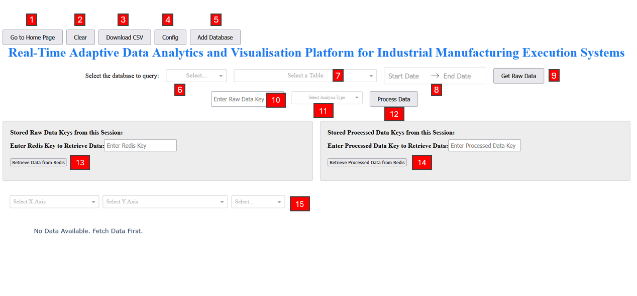 Dash Interface with Button Map